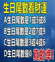 呼伦贝尔你的生日尾数是几？命运如何？